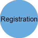 2016-registration
